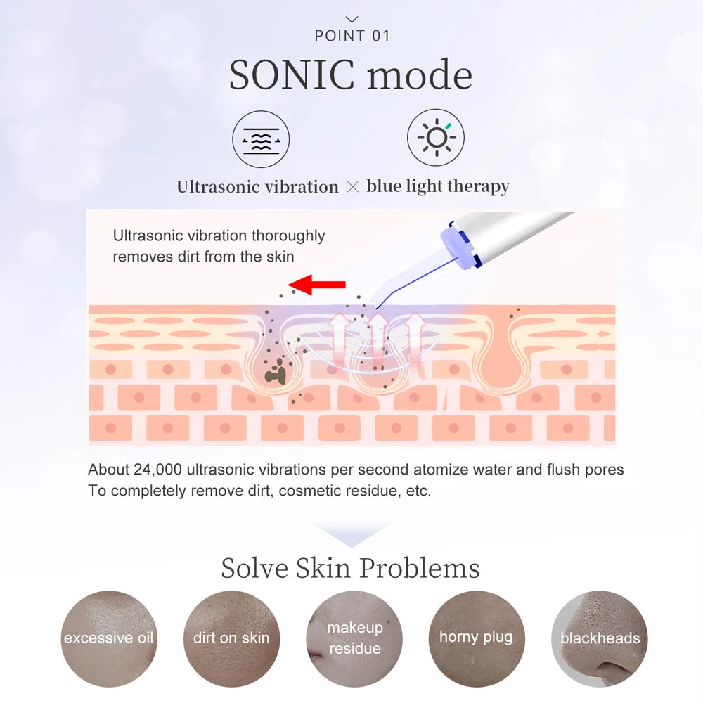 ANLAN Ultrasonic Skin Scrubber Peeling Facial Ultrasonic EMS Facial Lifting Red Blue Skin Care Pore Deep Cleansing Machine IPX7