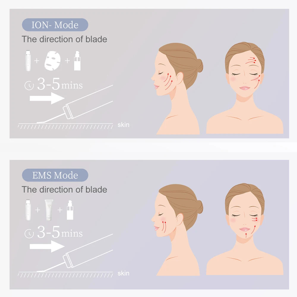 ANLAN Ultrasonic Skin Scrubber Peeling Facial Ultrasonic EMS Facial Lifting Red Blue Skin Care Pore Deep Cleansing Machine IPX7