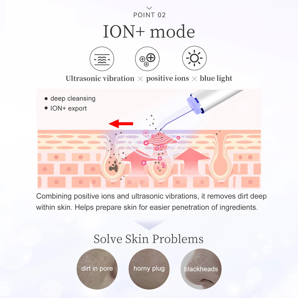 ANLAN Ultrasonic Skin Scrubber Peeling Facial Ultrasonic EMS Facial Lifting Red Blue Skin Care Pore Deep Cleansing Machine IPX7