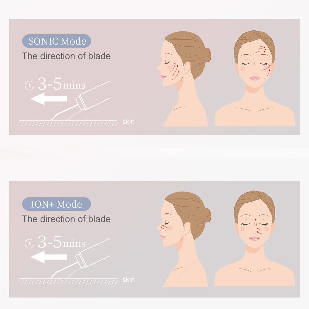 ANLAN Ultrasonic Skin Scrubber Peeling Facial Ultrasonic EMS Facial Lifting Red Blue Skin Care Pore Deep Cleansing Machine IPX7