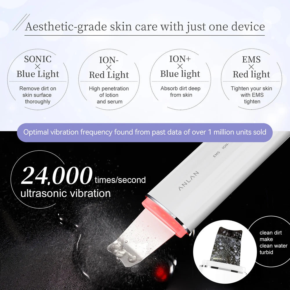 ANLAN Ultrasonic Skin Scrubber Peeling Facial Ultrasonic EMS Facial Lifting Red Blue Skin Care Pore Deep Cleansing Machine IPX7