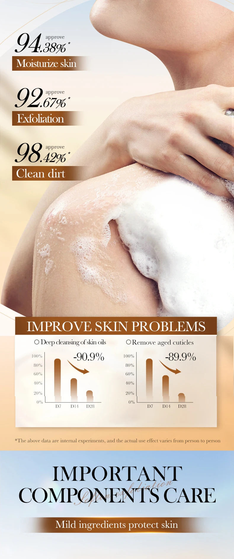 Natural Organic Oat Scrub Exfoliating Cleaning Soap Handmade Body and Face Deep Cleansing Soap Brighten Tender Skin Shrink Pores