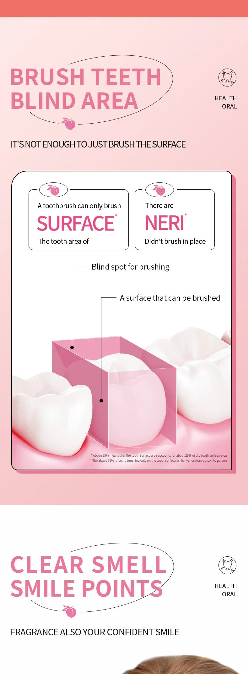 Mouthwash Teeth Whitening Lemon Flavor Freshen Your Breath and Clean The Debris Between Teeth Oral Freshening Mouthwash