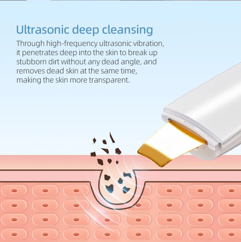 Limpiador Facial Electric Blackhead Remover Exfoliator Moisturizing Facial Cleaner Nano Spray Technology Metal Scraper Tool