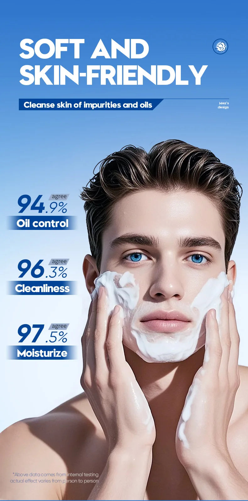 SADOER Men's Facial Cleanser Face Wash Foam Face Cleanser Oil Control Anti Acne Hydrating Moisturizing Men Skin Care Products
