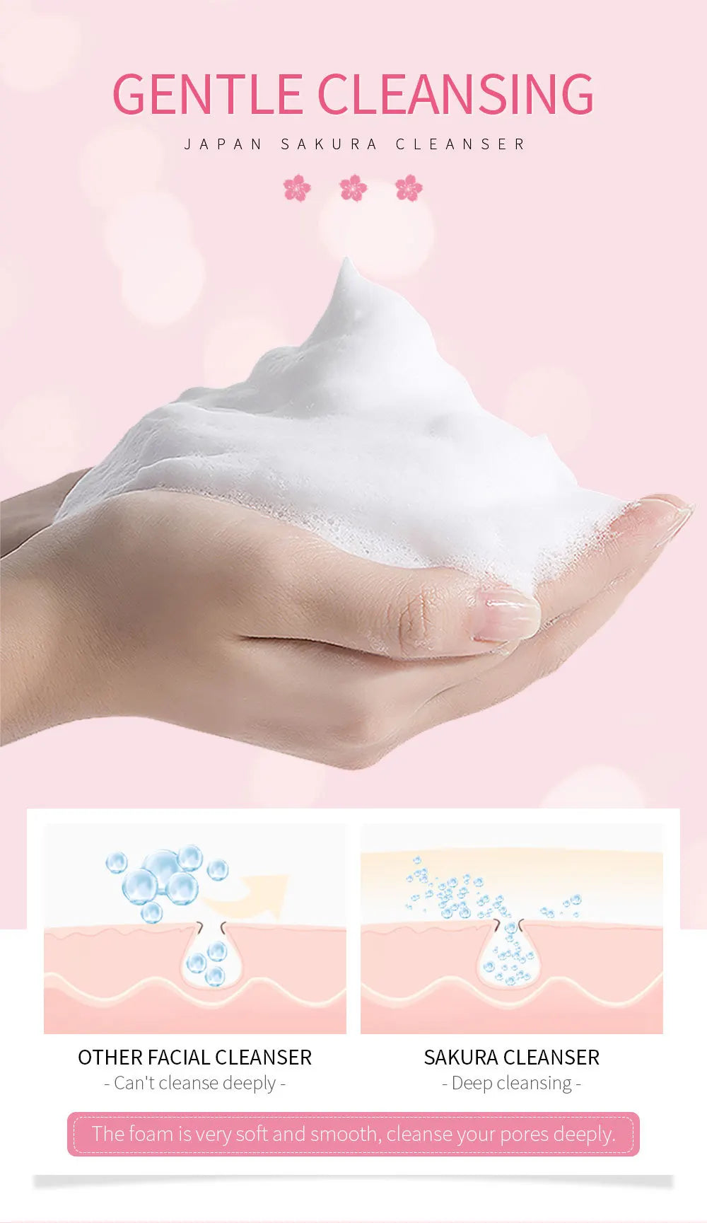 Laikou Sakura Whitening Facial Cleanser Foam Moisturizing Deep Remove Cleansing Acne Milk Oil Control Exfoliating Shrink Pores