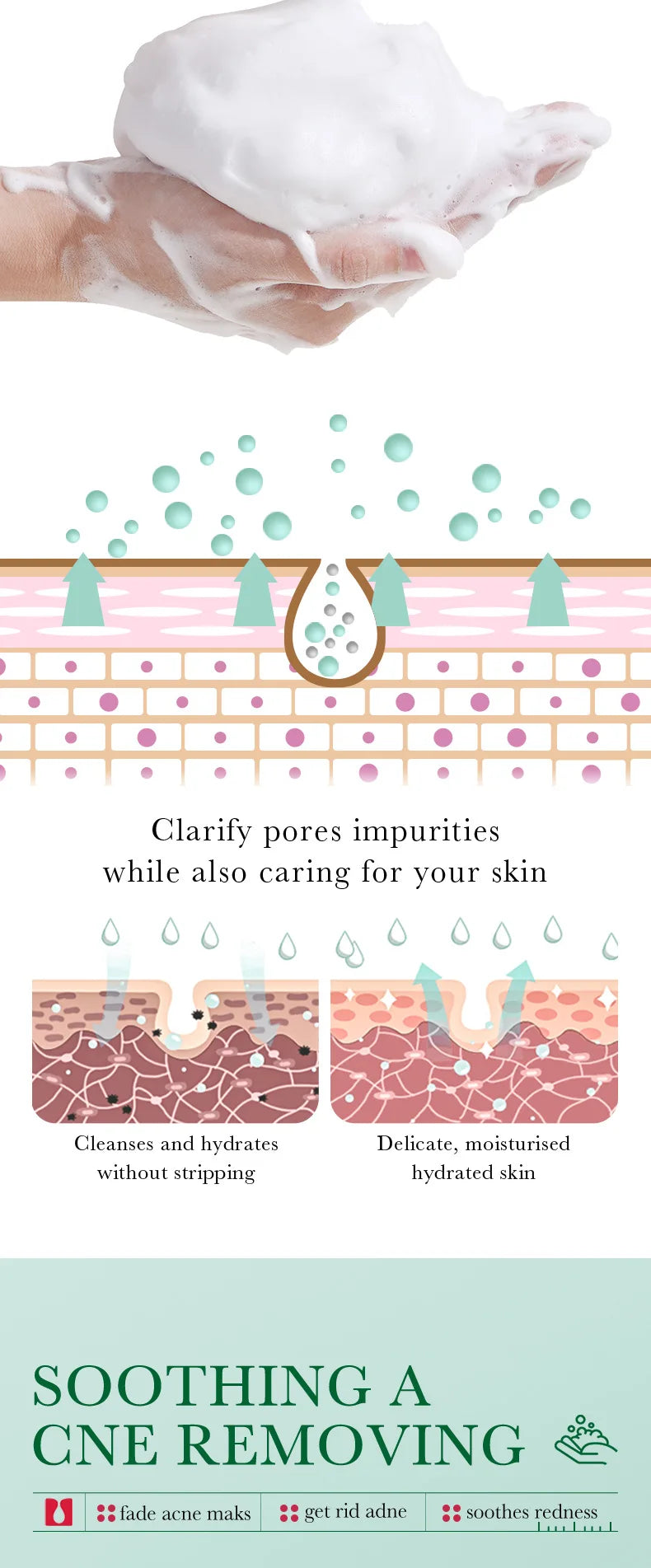 BIOAOUA Salicylic Acid Facial Cleanser Acne Treatment Moisturizing Oil Control skincare Face Wash Foam Face Cleanser Skin Care