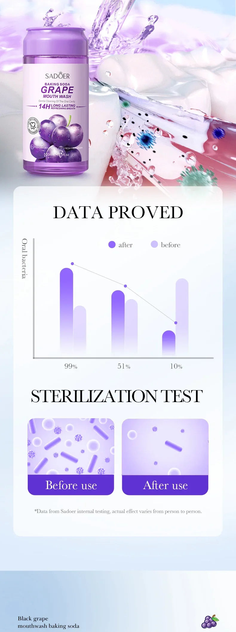 SADOER Baking Soda Summer Black Grape Mouthwash Tooth stain removal mouthwash