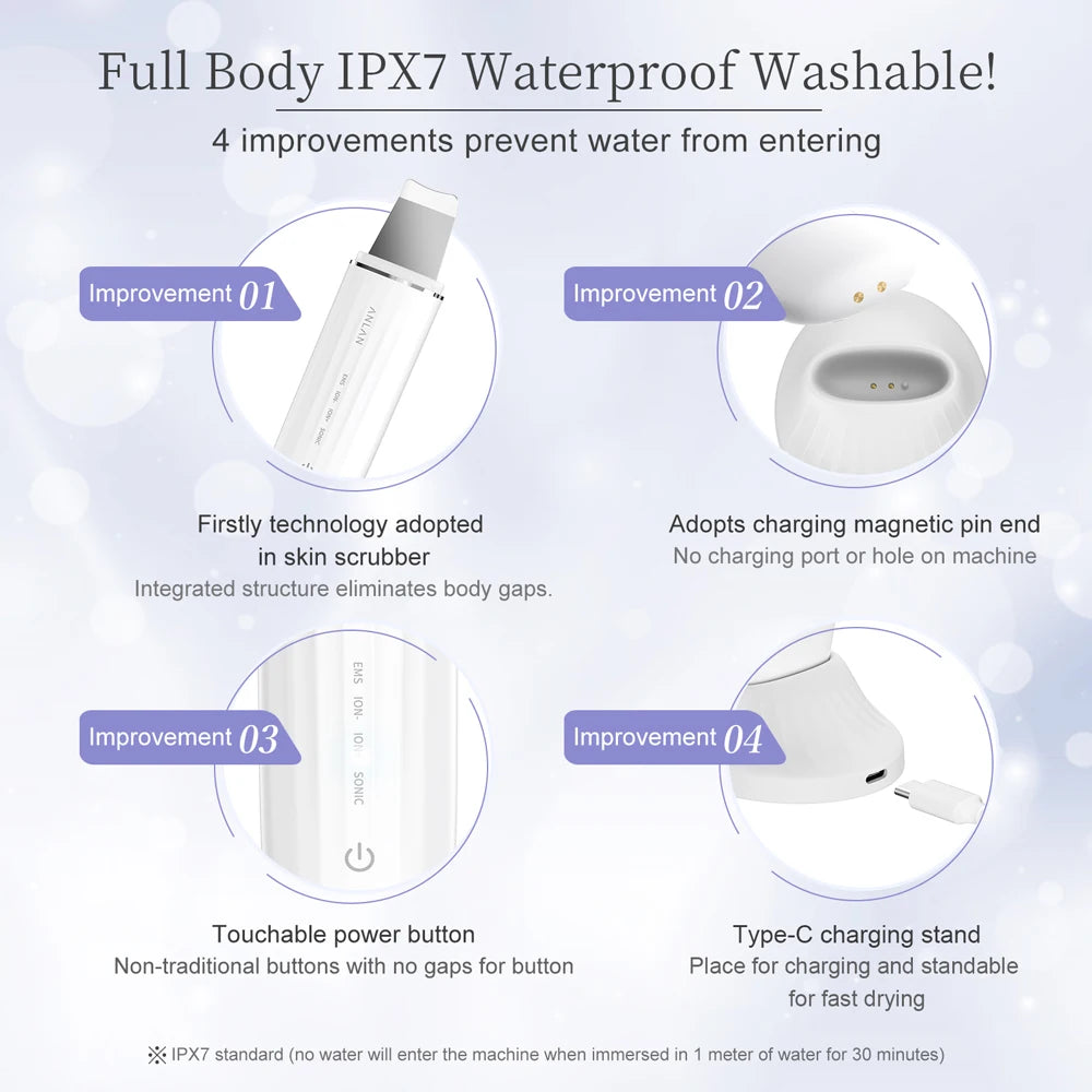 ANLAN Ultrasonic Skin Scrubber Peeling Facial Ultrasonic EMS Facial Lifting Red Blue Skin Care Pore Deep Cleansing Machine IPX7