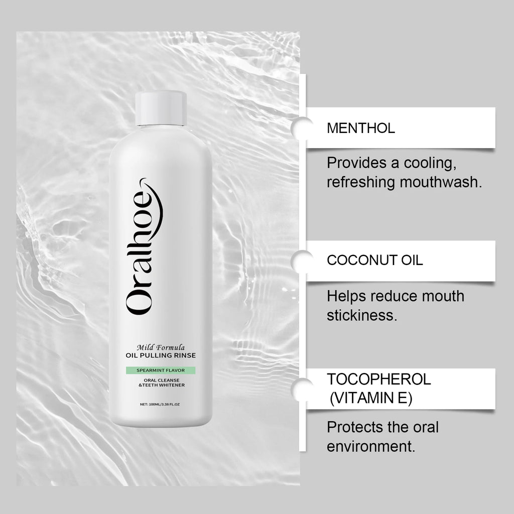 Mint Mouthwash - Long-Lasting Fresh Breath, Gentle Cleaning Non-Irritating, Portable for Home, Office & Travel Use