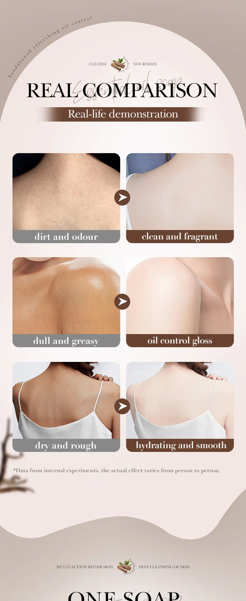 Sandalwood Handmade Soap Women Cleaner Deep Cleansing Body Whitening Essential Oil Soap Shaving Sabonis Skin Lightening Foam