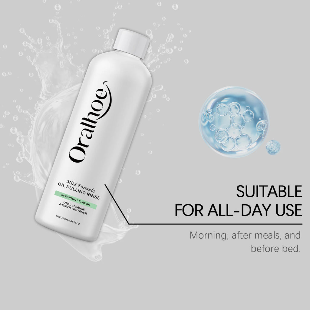 Mint Mouthwash - Long-Lasting Fresh Breath, Gentle Cleaning Non-Irritating, Portable for Home, Office & Travel Use