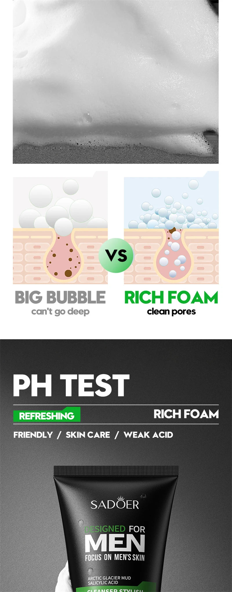 Deep Cleansing Men Facial Cleanser Oil Control Moisturizing Blackhead Remove Dark Spots Pores Acne Mark Refining Face Wash 100g