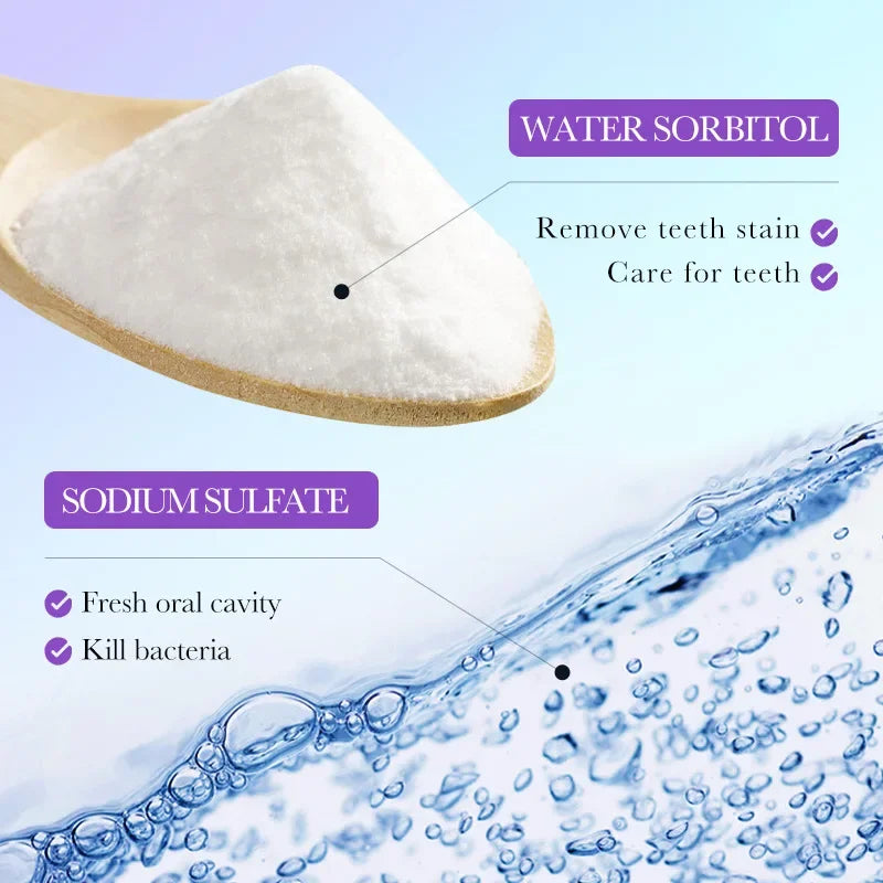 20PCS Teeth Whitening Mouthwash Grape Flavor Scent Mouth Wash Portable Fresh Breath Teeth Stain Removel Mouthwash Oral Cleaning