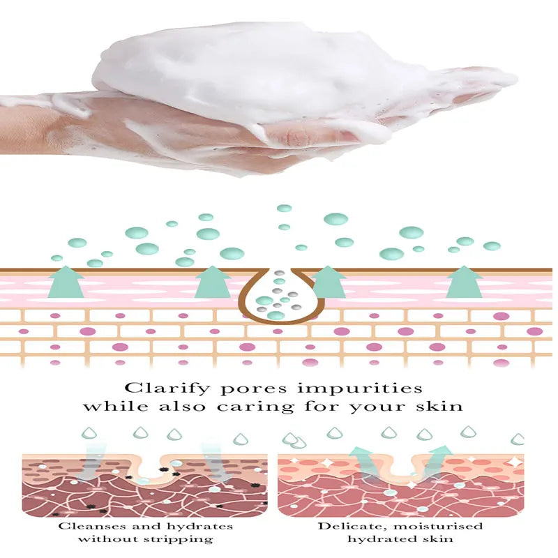 BIOAOUA Salicylic Acid Facial Cleanser Acne Treatment Moisturizing Oil Control skincare Face Wash Foam Face Cleanser Skin Care