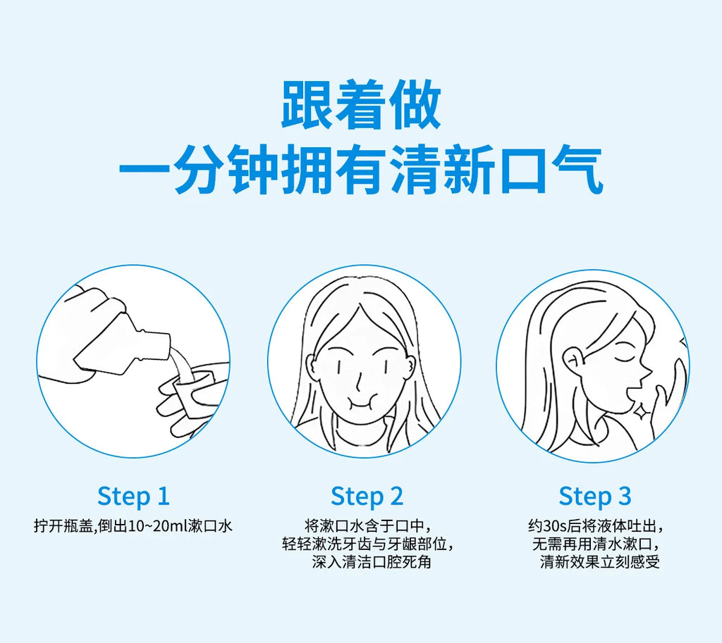 SIRUINI Mint Mouthwash,Portable Oral Cleaner,30 Seconds Fresh Breath with Long-lasting Fragrance Gentle Bottle-packed Mouthwash