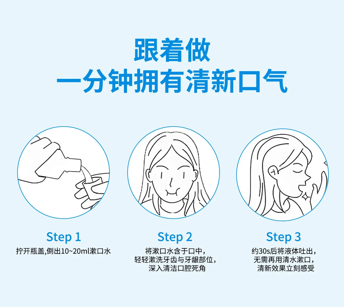 SIRUINI Mint Mouthwash,Portable Oral Cleaner,30 Seconds Fresh Breath with Long-lasting Fragrance Gentle Bottle-packed Mouthwash