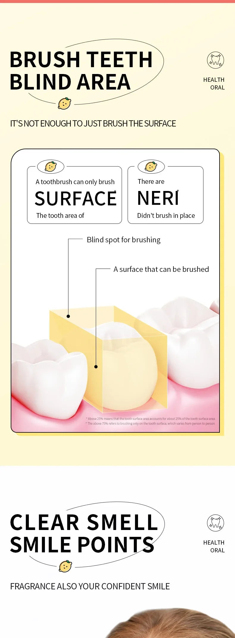 Mouthwash Teeth Whitening Lemon Flavor Freshen Your Breath and Clean The Debris Between Teeth Oral Freshening Mouthwash