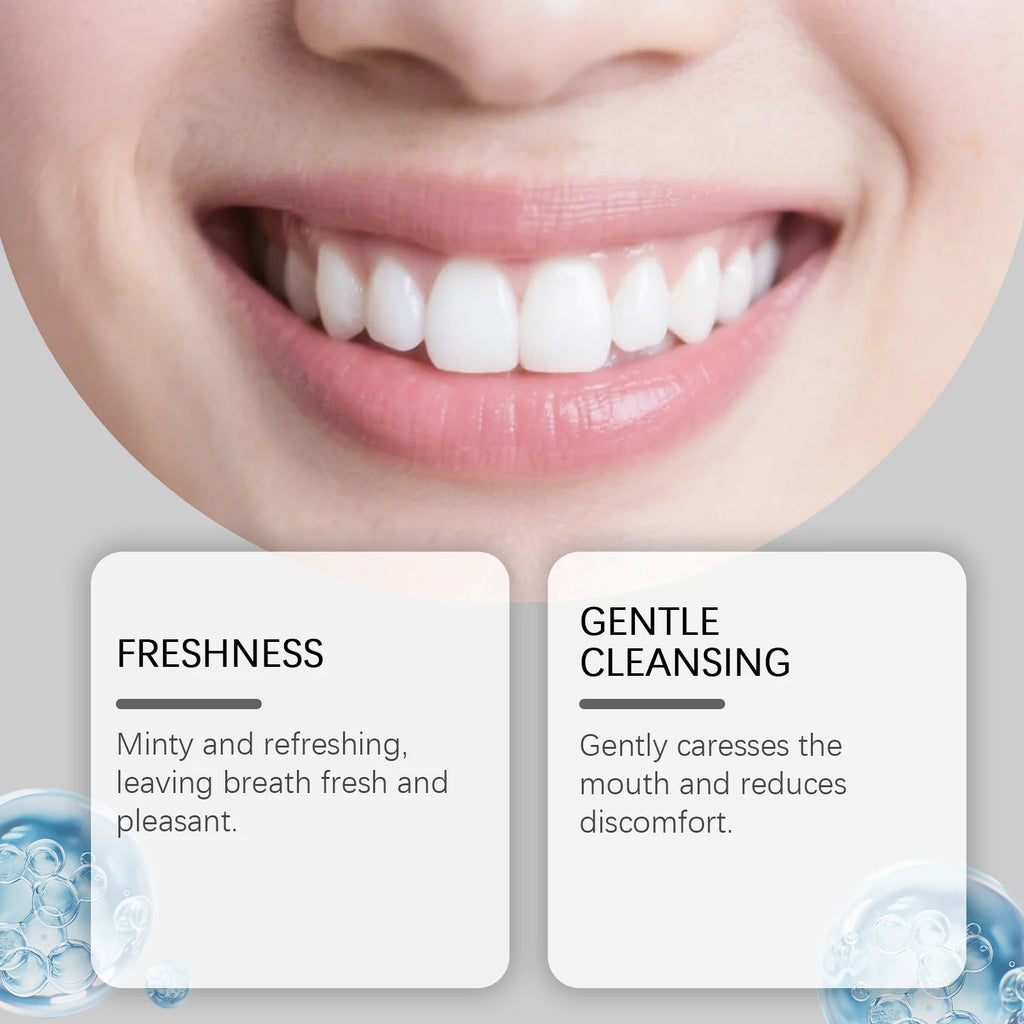 Mint Mouthwash - Long-Lasting Fresh Breath, Gentle Cleaning Non-Irritating, Portable for Home, Office & Travel Use